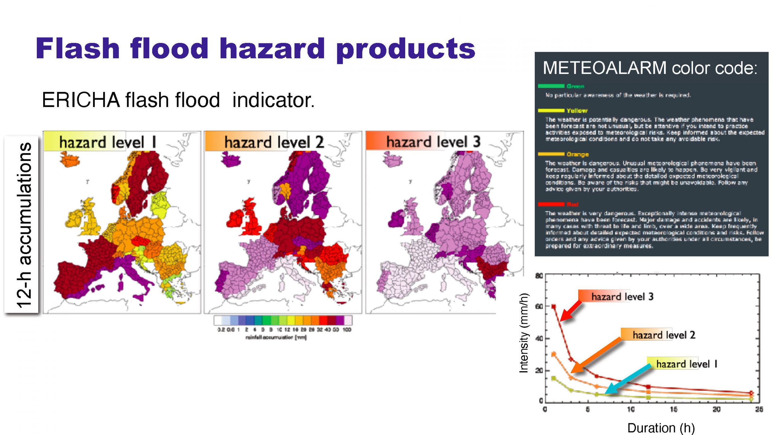 SMUFF: Nuevos instrumentos para lograr mejores predicciones de los impactos derivados de lluvias intensas