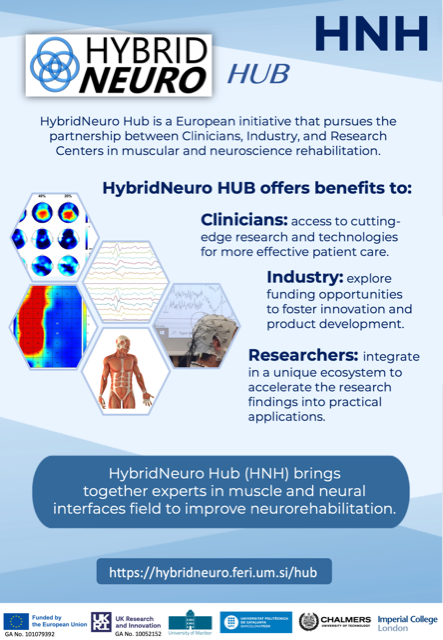 HybridNeuro Hub